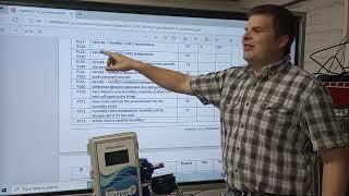 Vent Parameters in the Captain , greenhouse  environmental controller