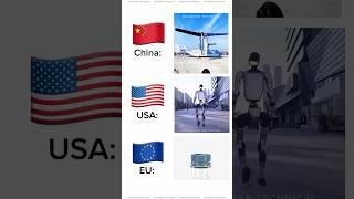 China, USA, and EU – A Technological Comparison That Will Shock You! 