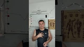 Движения и хронические заболевания.