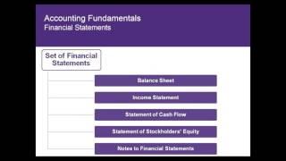 Forensic Accounting