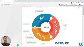 strategy software walkthrough Cascade Strategy