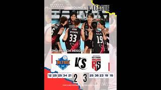 Match Result of Red Sparks Vs IBK Altos (Match 2 Round 4)