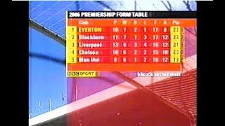 BBC Football Focus: 25 March 2006