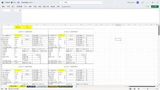 EXCEL考勤｜年月薪資列印｜考勤統計｜剩餘特休天數｜病假事假、遲到早退統計｜自動排除國定假日和六日假日｜員工資料庫整合