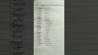 #'P' letter baby boy names|# ' प' अक्षरापासून सुरू होणारी मुलांची नवीन नावे| #youtubeshorts