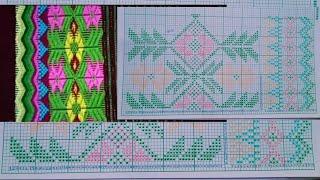 Bru rinai mmul graph saye khna rimo..@yaloiht-d1157 graph mmul##