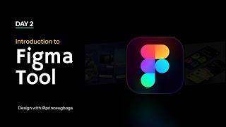 How To Use Figma (Introduction To Figma Tool)