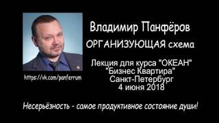 Орг Схема, Парфенов