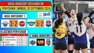 Hasil Kovo Cup 2024 Hari ini~Hyundai vs Ai Peppers~Klasemen Voli Kovo Cup 2024~Jadwal Red Sparks