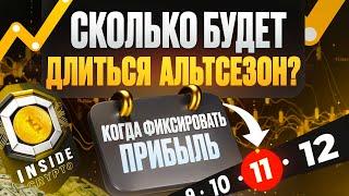 АЛЬТСЕЗОН. ТОЧНАЯ ДАТА КОГДА НАЧНЕТСЯ И СКОЛЬКО ПРОДЛИТСЯ СЕЗОН АЛЬТКОИНОВ. Inside Crypto