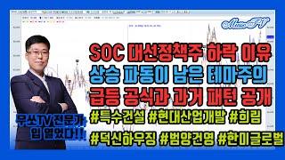 [주식투자-22.01.21] SOC 대선정책주 하락 이유와 상승 파동이 남은 테마주들의 급등 공식(#특수건설 #현대산업개발 #희림 #덕신하우징 #범양건영 #한미글로벌 #아가방)