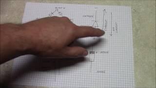 DC Motor as a scale reversible genset  w/  DoRite Fabrication