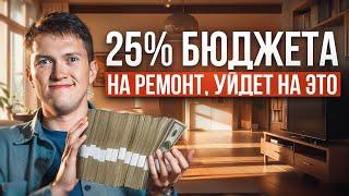 Как расходные материалы съедают 25% бюджета на ваш ремонт и как сэкономить?