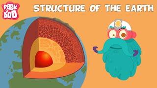 Structure Of The Earth | The Dr. Binocs Show | Educational Videos For Kids