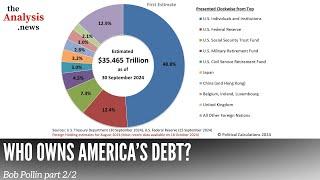 Who Owns America’s Debt? – Bob Pollin Pt. 2/2