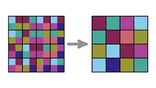 Wie funktioniert Mathematik?  (Die Dinitz-Vermutung)