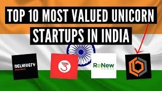 Top 10 Unicorn Startups in India | Most Valued Startups in India (With Founder, Valuation, Business)