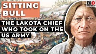 Sitting Bull: The Lakota Chief Who Took On the US Army