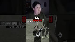 2002년 이후 대한민국 