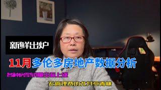 11月多伦多房地产报告出来了，2种房型涨幅最大，公寓能否挺过去呢？