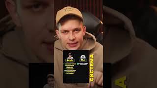 Как зарабатывать 1.000.000₽ в месяц, делая видео по 30 минут в день.