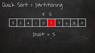 [자료구조 알고리즘] 퀵정렬(Quicksort)에 대해 알아보고 자바로 구현하기