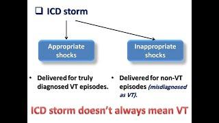 SVT, VT,  Syncope and  SCD Problem solving, Dr. Sherif Altoukhy