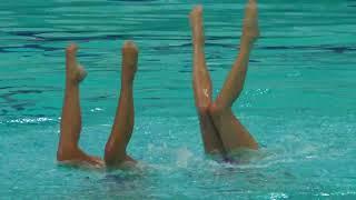 Artistic Swimming Duet Free 2024-Canada