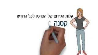 קידום אתרים אורגני? רק באמצעות סרטון שיווקי