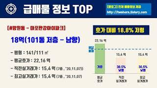 12월5주서울시 마포구 아파트 저렴한 매물정보아파트 시세,시장분석
