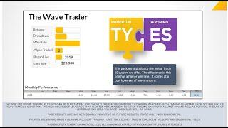 WAVE TRADER OVERVIEW