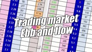 Trading the ebb and flow in a market | Peter Webb | Betfair trading