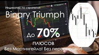 Стратегия  Binary Triumph для Бинарных опционов без догона, без перерисовки. Индикатор.