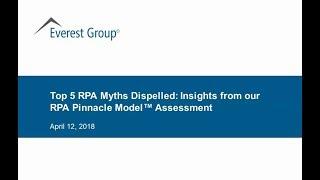 Top 5 RPA Myths Dispelled | Webinar Replay