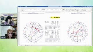 טובה ספרא בתחזית על המדינה ארה"ב ועוד 20.7