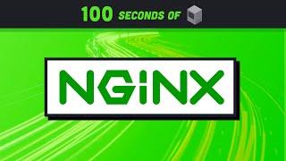 NGINX Explained in 100 Seconds