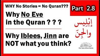 YT74 Who(or What)is Iblees?What is Jinn? ādam’s Zawj in Al-Baqarah 2:35?What is Iblees's strategy?