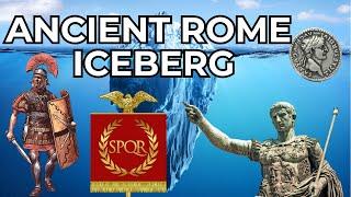 The Ancient Rome Iceberg Explained