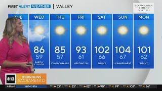 Tuesday morning weather forecast - Aug 1, 2023