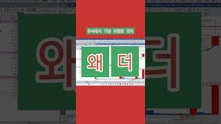 당일 저항대 적중ㅣKG케미칼 웨이버스 오상자이엘 HLB이노베이션