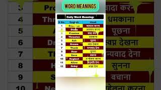 Daily use word meanings #englishgrammer #englishvocabulary #learnenglish