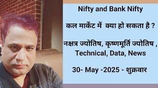 Nifty, Bank Nifty, Prediction by Financial / KP Astrology, technical, data, news for date- 30 May