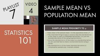 Statistics 101: Sample Mean Proximity to Population Mean