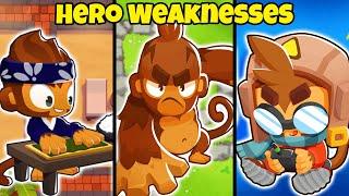 BTD6: Every Hero's Weakness