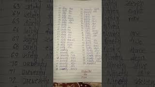 one to Hundred @ subscribe for more ,1️⃣2️⃣3️⃣4️⃣5️⃣