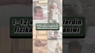 1-12 Ay balalarimizdin normadag'i fizikaliq rawajlaniwi