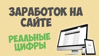 Сколько можно заработать на сайте? Реальные цифры!