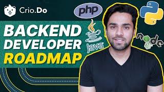 Backend Developer Roadmap 2021 | How to Become a Backend Developer