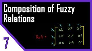 Fuzzy compositions - Max-Min & Max-Product | Fuzzy Logic