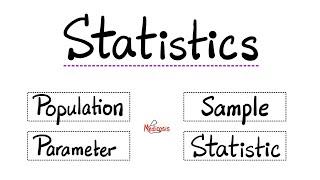 Statistics Introduction - Population, Sample, Parameter, Statistic